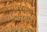 Delightful Gluten-Free Zucchini Loaf