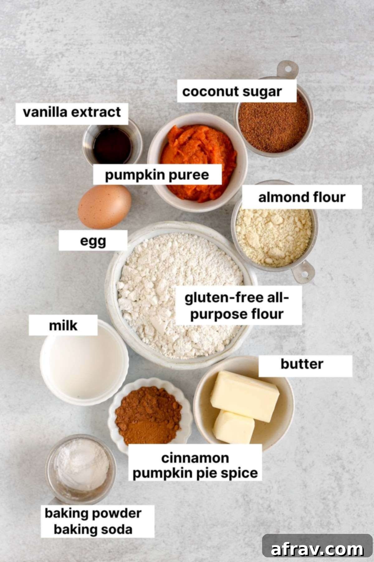 Labeled ingredients for gluten-free pumpkin scones.