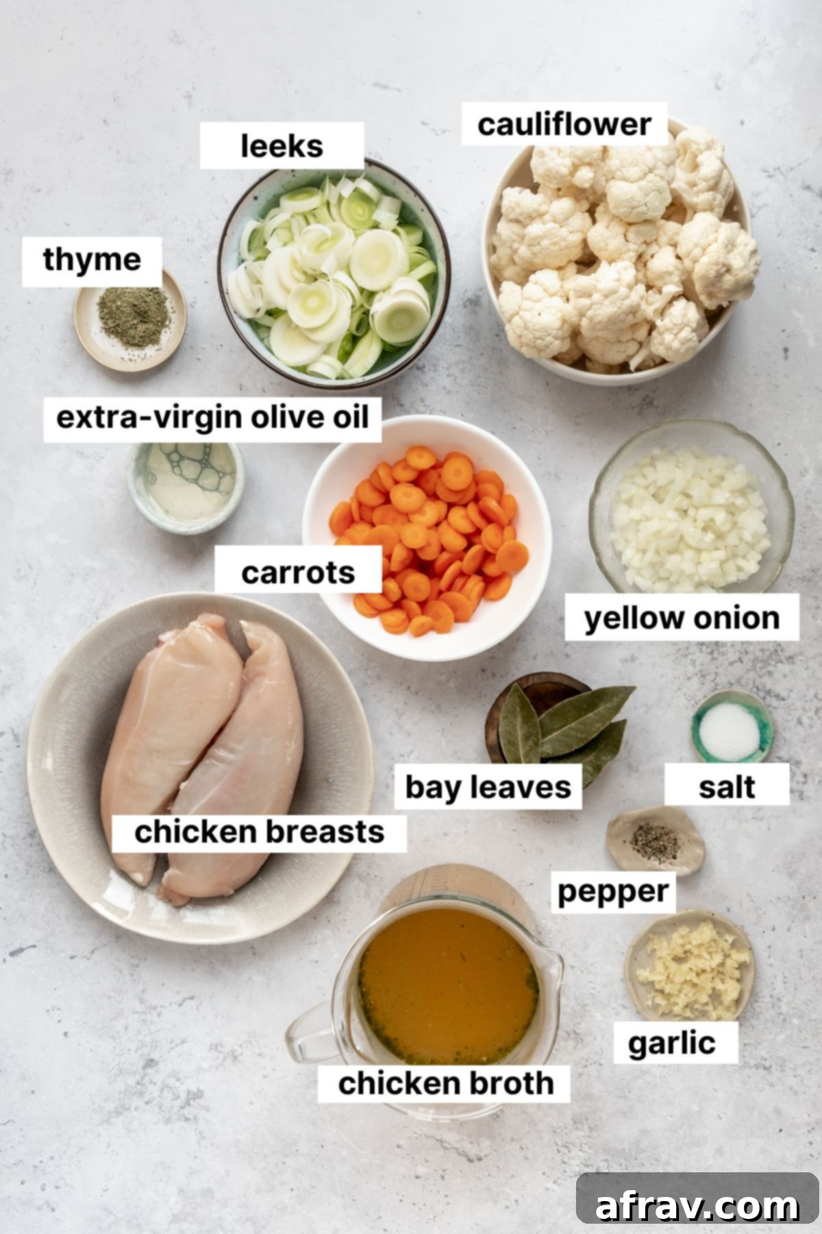 Labeled ingredients for chicken cauliflower soup.