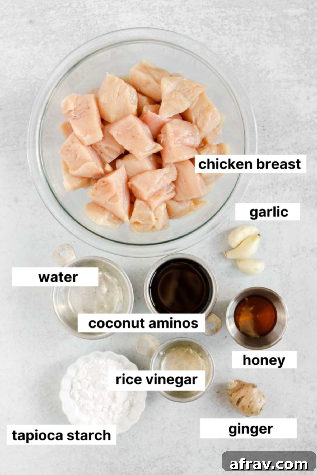 Labeled ingredients used for teriyaki chicken.