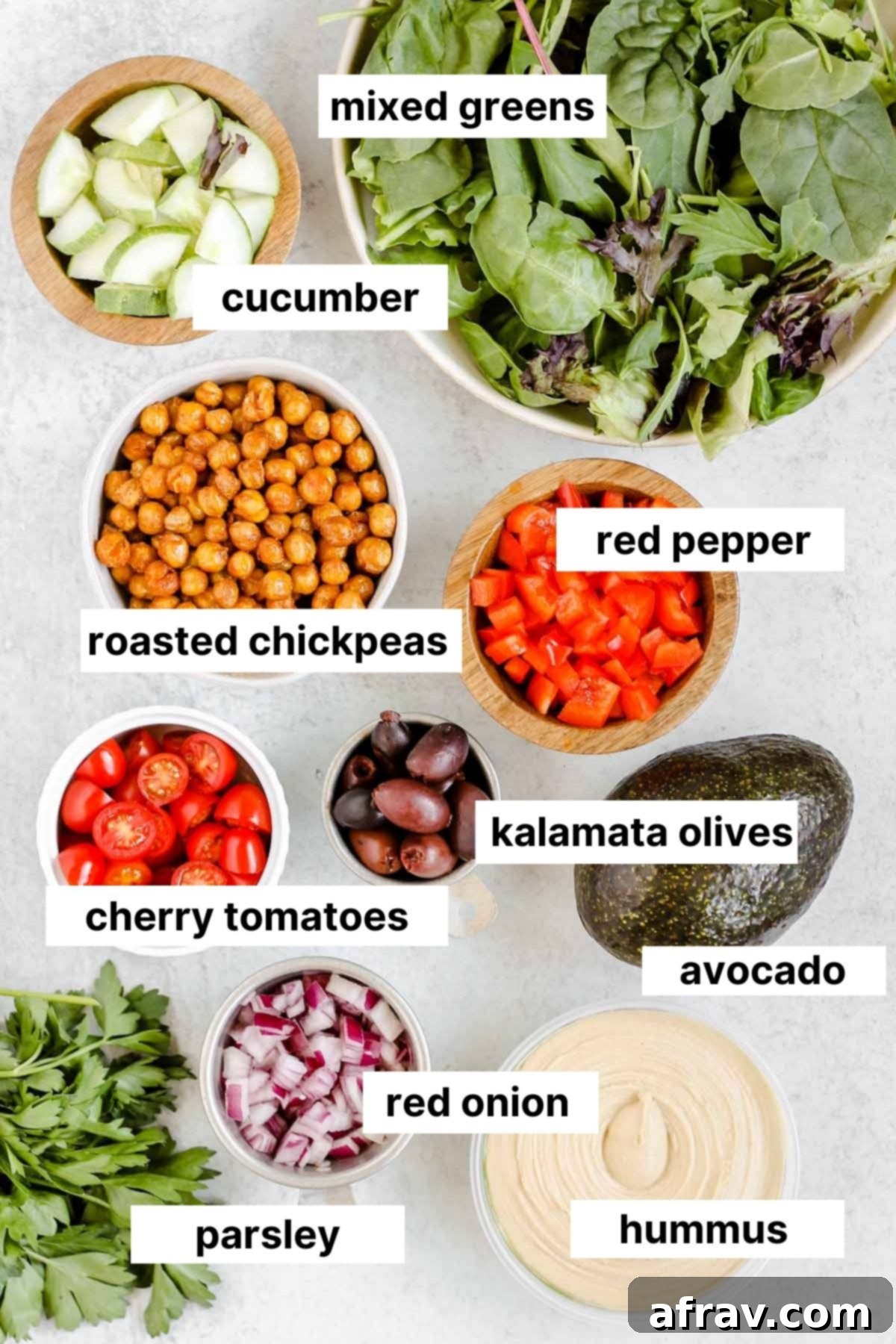 Labeled ingredients used in Mediterranean bowls. 