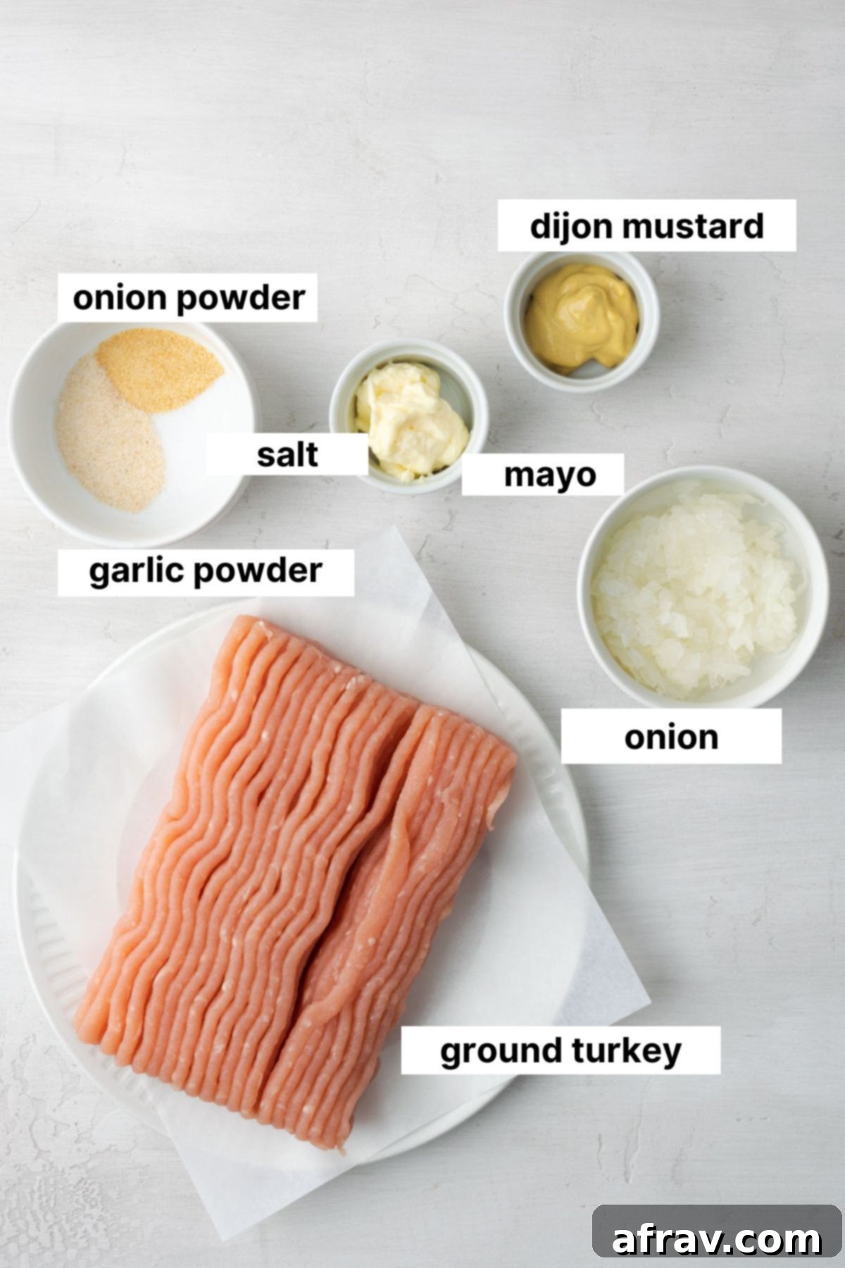 Perfectly Juicy Air Fryer Turkey Burgers 3 Labeled ingredients for air fryer turkey burgers.